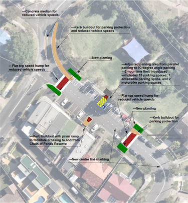 Cave Road Plan