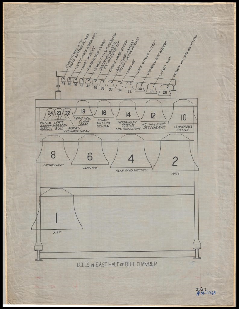 Box-5-G74-Series-2_0012-Carillon-Bells-in-east-half-of-chamber-including-Lewis-Marsden-Bull.-University-of-Sydney-Archives-793x1024.jpg