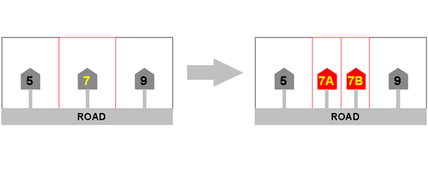 Scenario-2-House-numbering.png