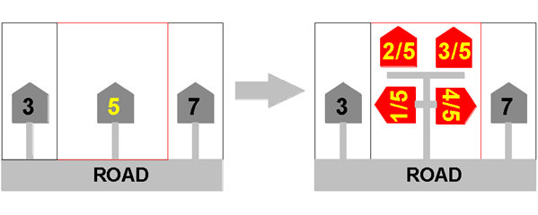 Scenario-6-House-Numbering.png