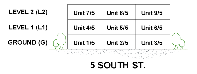 Scenario-7-House-Numbering.png