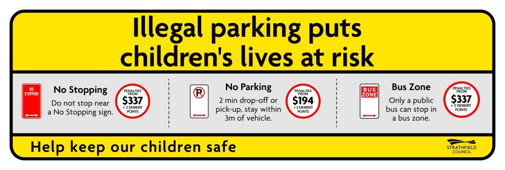 Strathfield-School-Zones-banner-1024x345.jpg