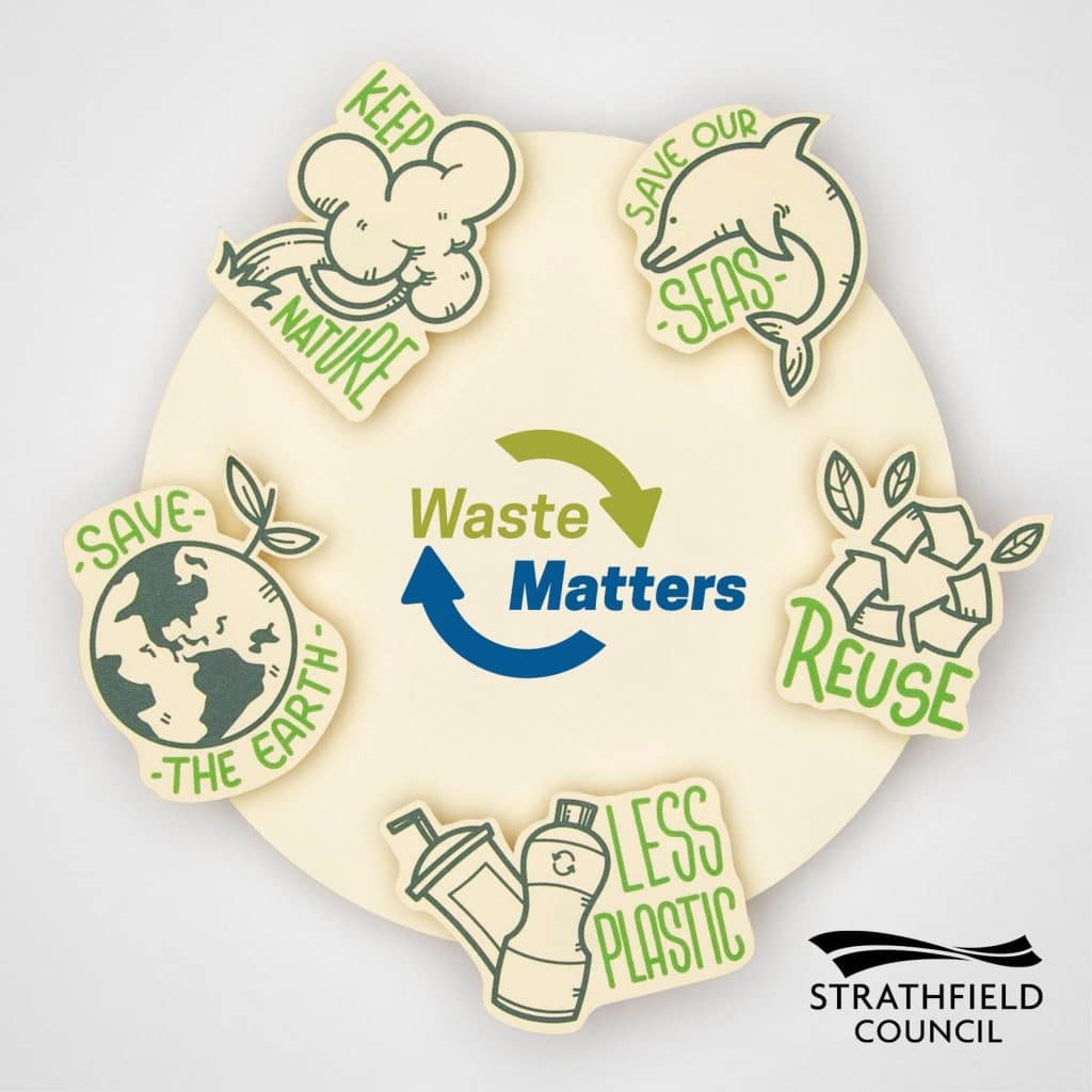 Waste-Matters_Social3-1024x1024.jpg